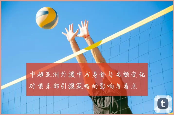 中超亚洲外援中方身价与名额变化对俱乐部引援策略的影响与看点